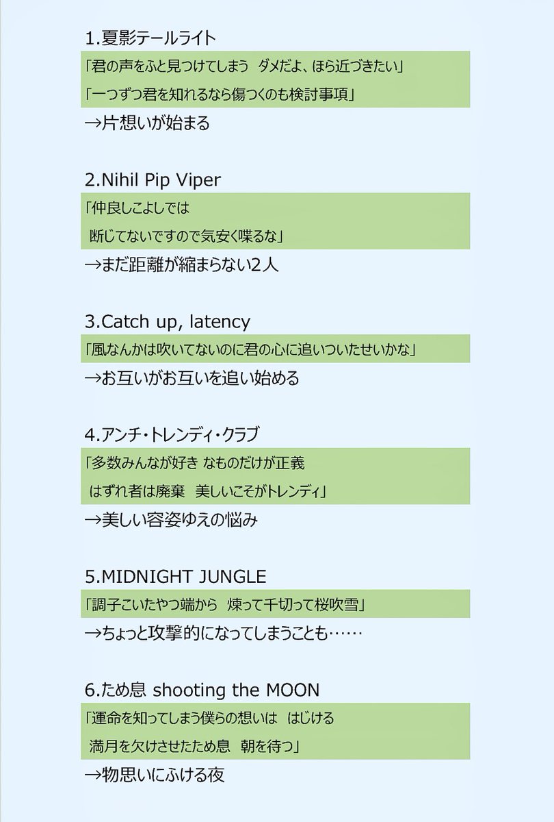 xiix_1020's tweet photo. うるわしの前の晩、ライブが1本の映画みたいに感じて
今回のセトリ、新曲うるわしを挟んで
前半が付き合う前、後半が付き合い始めてから…て考えたら
アニメの2人みたいな恋愛物語を想定したストーリーになってる気がして……
ちょっとこじつけもあるけどこんな感じ？
↓↓↓ https://t.co/0fyfdS83jd