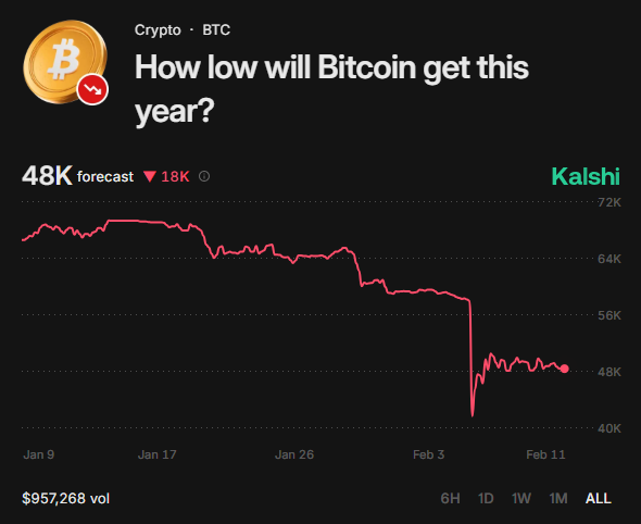 Coin Bureau tweet media