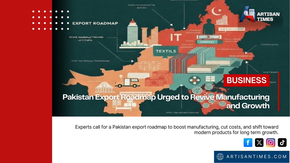 artisan_times's tweet photo. Experts call for a Pakistan export roadmap to revive manufacturing and modernize exports.
#PakistanExport #Economy #Manufacturing #Trade #Growth
Read more: https://t.co/jHTpQQn3B6 https://t.co/VYV8F3y9T4