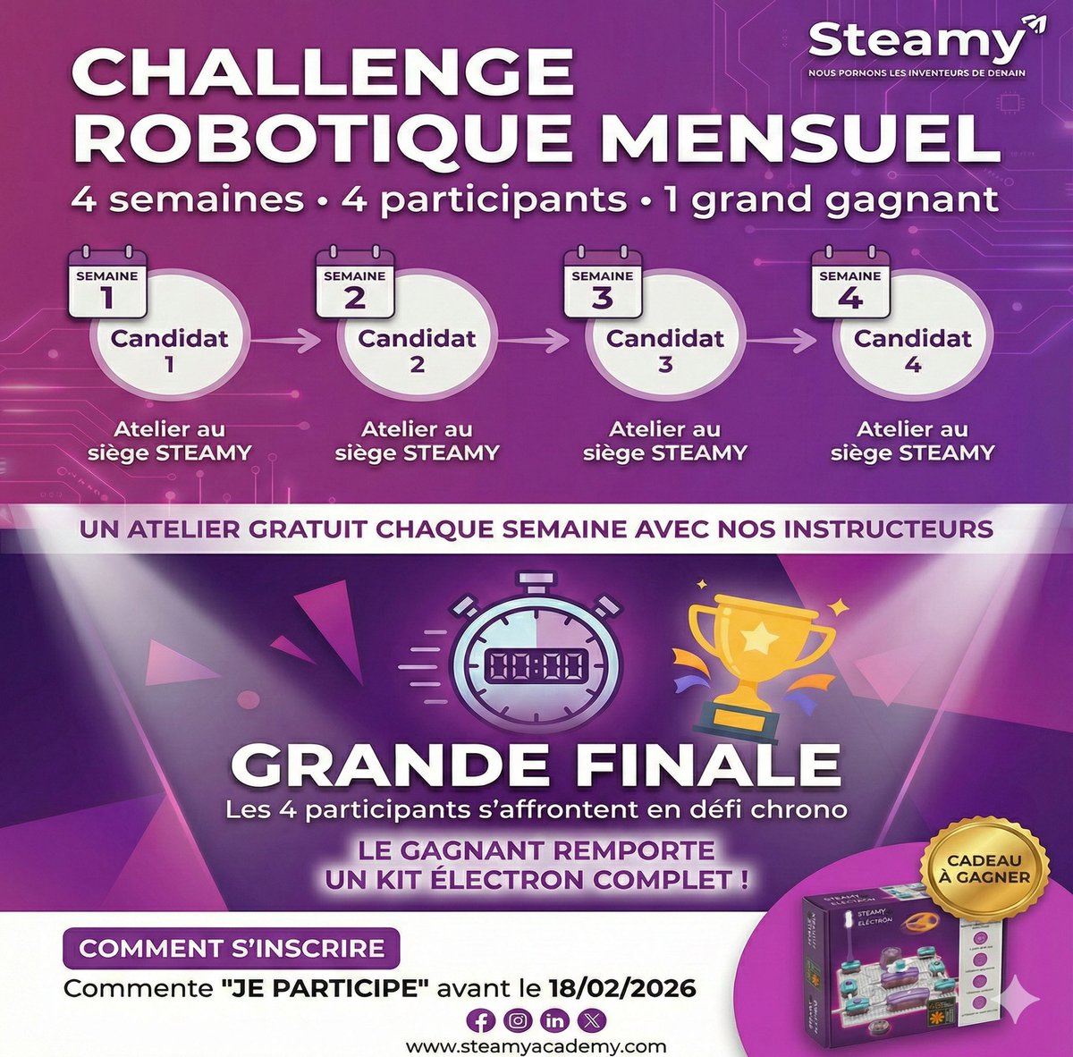 STEAMY ACADEMY tweet media