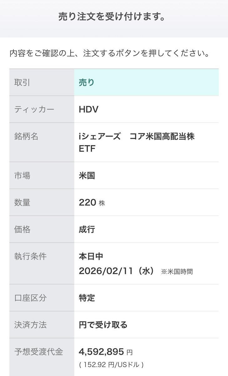 NitorunDiv80's tweet photo. 2020年頃からコツコツ積み立ててきた
アメリカETF（VYM, HDV, SPYD）達を
すべて売却することに決定‼️ 
株高×円安の恩恵がタップリある
今のうちに、最高の形で利益を確定💰
この資金を日本高配当株へ全力投入��て

「年間240万円配当」の目標に近づける😁🇯🇵

 #VYM #SPYD #HDV #配当要塞 #日本株投資 https://t.co/WpDPQcxolQ
