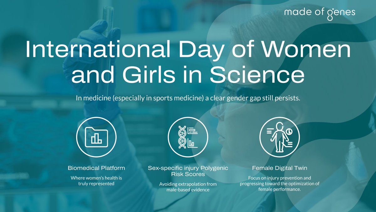 Made of Genes tweet media