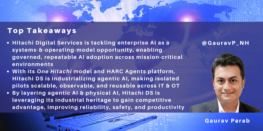 .<a href="/GauravP_NH/">Gaurav Parab</a> has published a new <a href="/NHInsight/">NelsonHall</a> blog post: '<a href="/Hitachi/">Hitachi</a>’s #AI Strategy for a #Digital-Industrial Future' – sowo.kr/alsIk3VS

#ITservices #GenAI #AgenticAI
