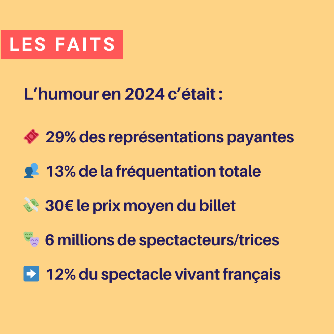 La Scène Indépendante tweet media