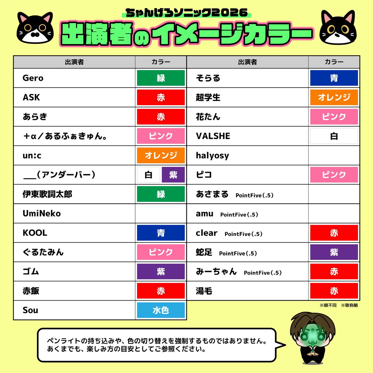 ちゃんげろソニック 2026 プレミアム席 限定ロングシャツ(公式の色違いです ちゃんげろソニック 2026 | オデッセー
