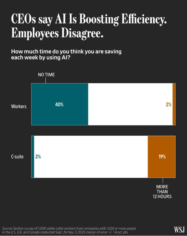 Nativ Yanko tweet media
