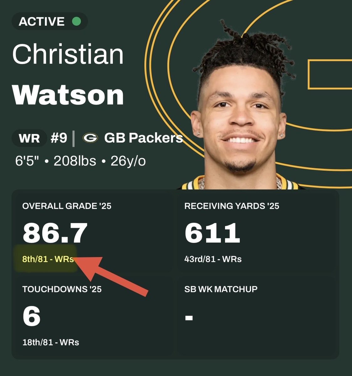 Daddy’s Lambeau 🧀 tweet media