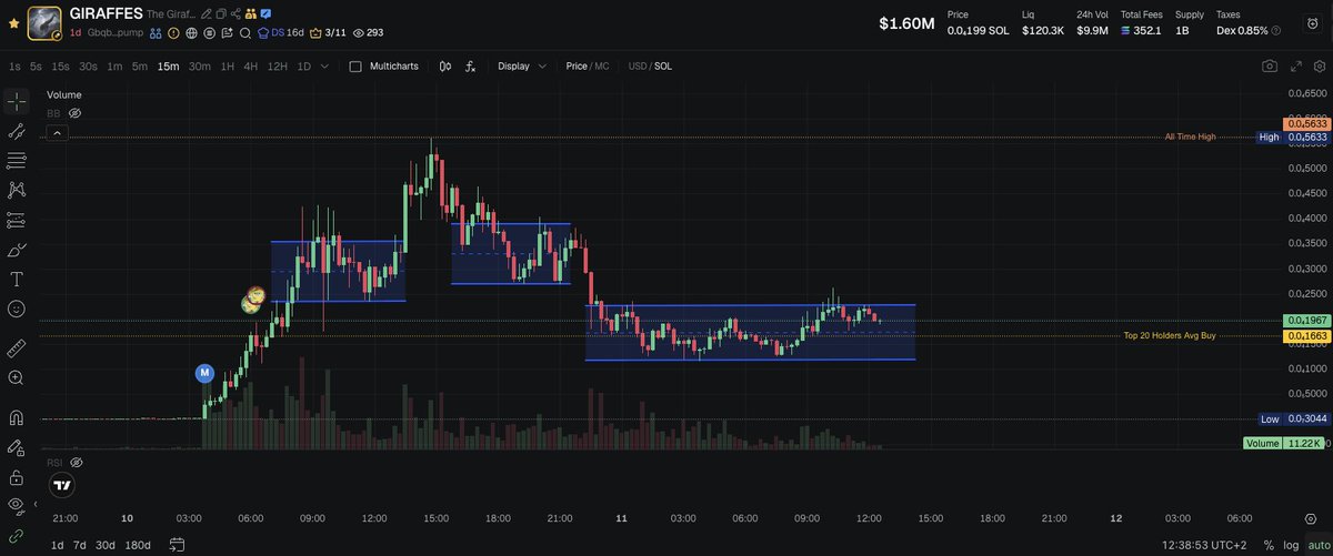 Mr. Beefman 🥩 tweet media