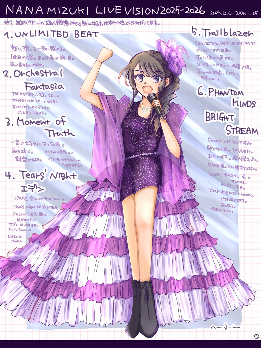 LIVE VISION2025-2026のメモ帳  その1
#LIVE_VISION #水樹奈々