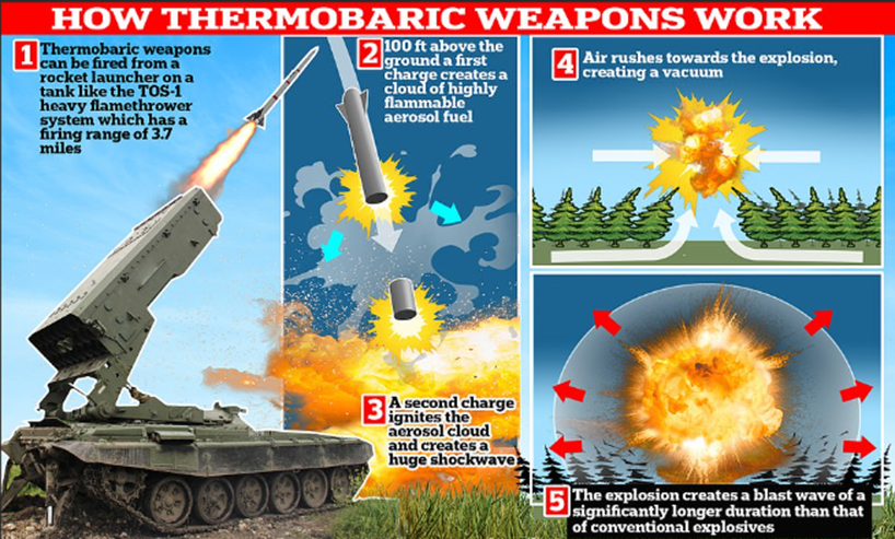 Tammy_Richard's tweet photo. #ChatGPT: What Kind of Monster Would Use a Weapon Like This?! #GameOverIsrael #Divest #Israel #Boycott #Divestment #BDS #Sanctions #ArmsEmbargo #INDPol #MXPoli #CAPol #CdnPoli #USPol #USPoli #UKPol #EUPol #AUPol #NSWPol #NZPol #JAPPol #SAPol #SAPolitics https://t.co/CkzQZrRutC https://t.co/GKyY8VJBZk
