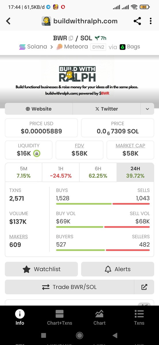 $BWR G48s2m6LEuZdGfPtbdf418EhKTZABLbiq2GQ7qpCBAGS