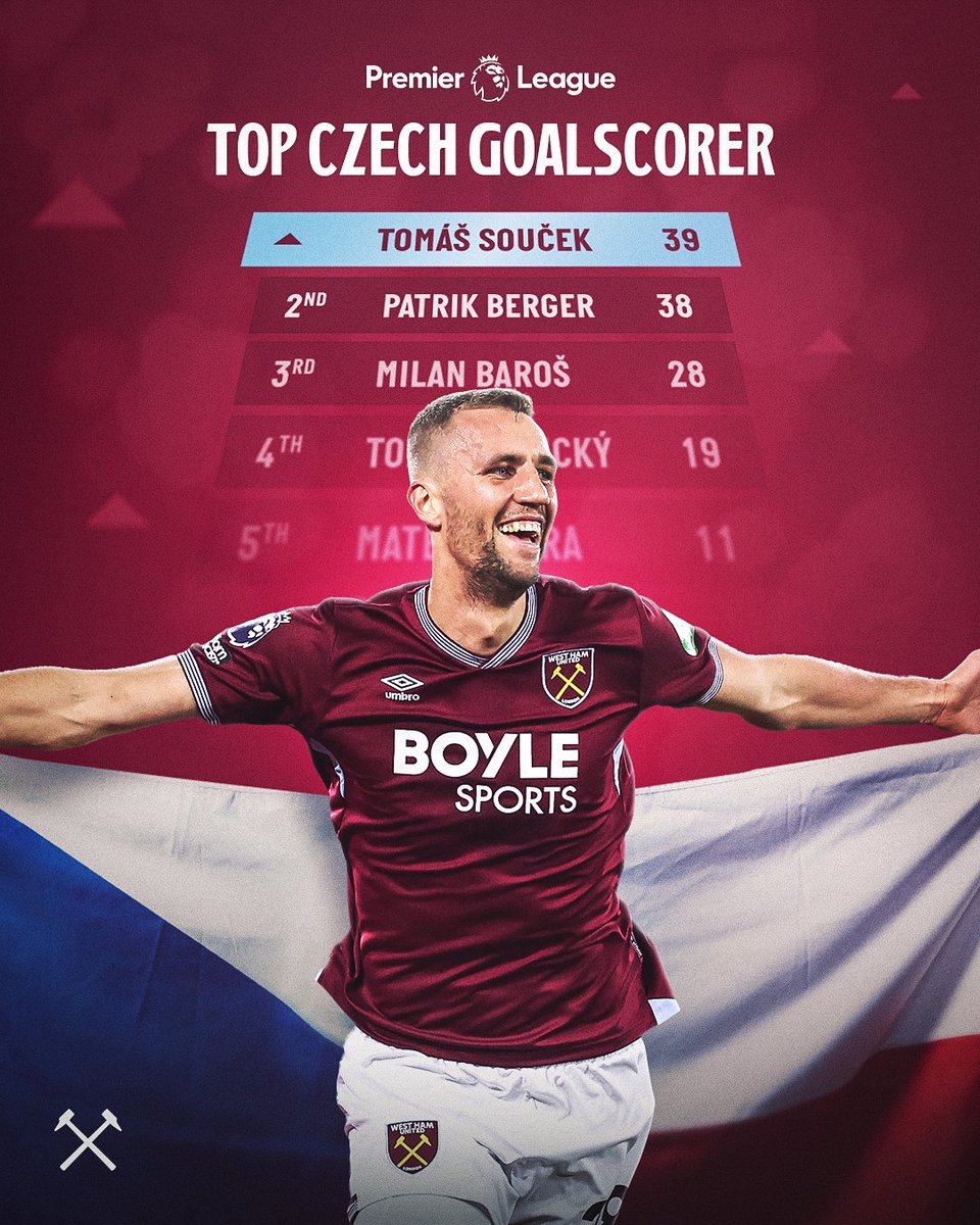 West Ham United tweet media