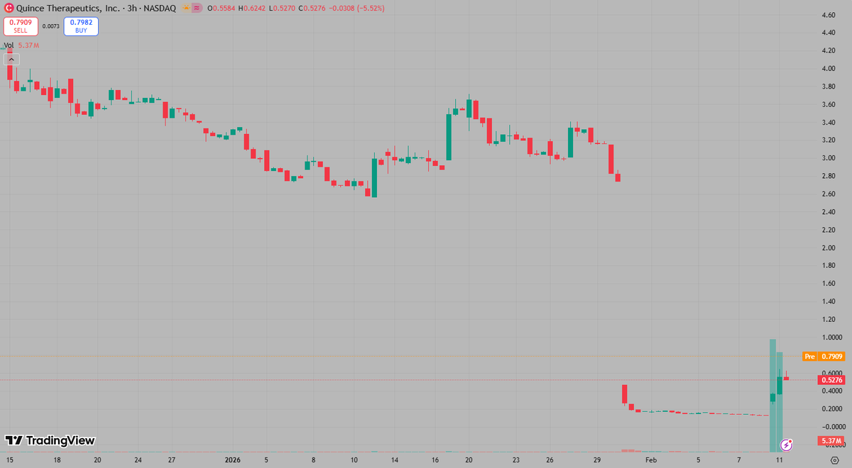 Joseph🔥 tweet media