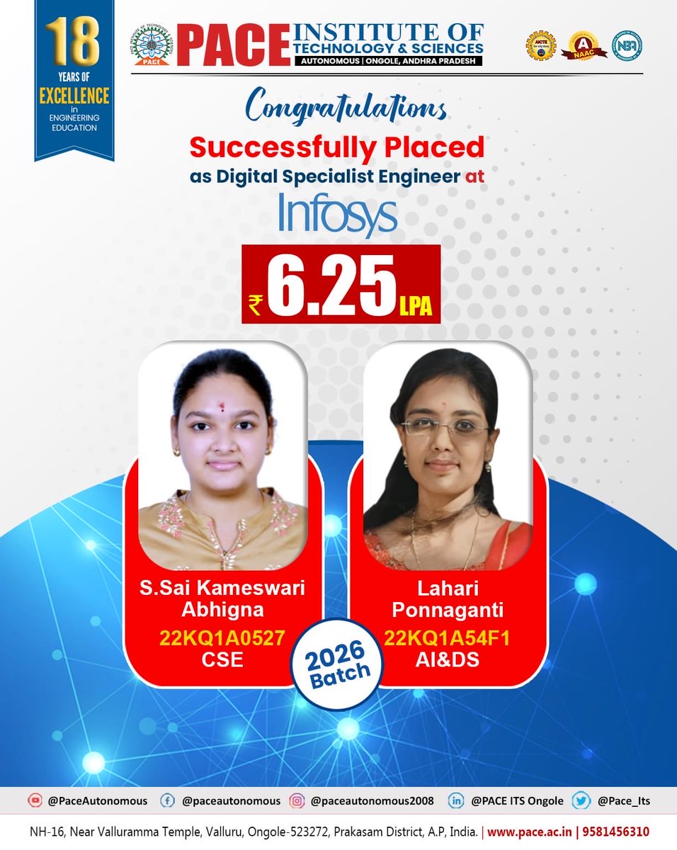 pace_its's tweet photo. Congratulations to the selected students 👏

#2026batch #pace_its #CampusHiring #infosys https://t.co/ATn8xfyOtS