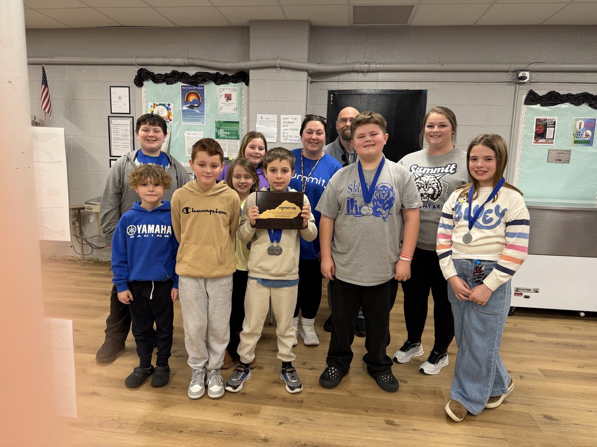 Summit Wildcats tweet media