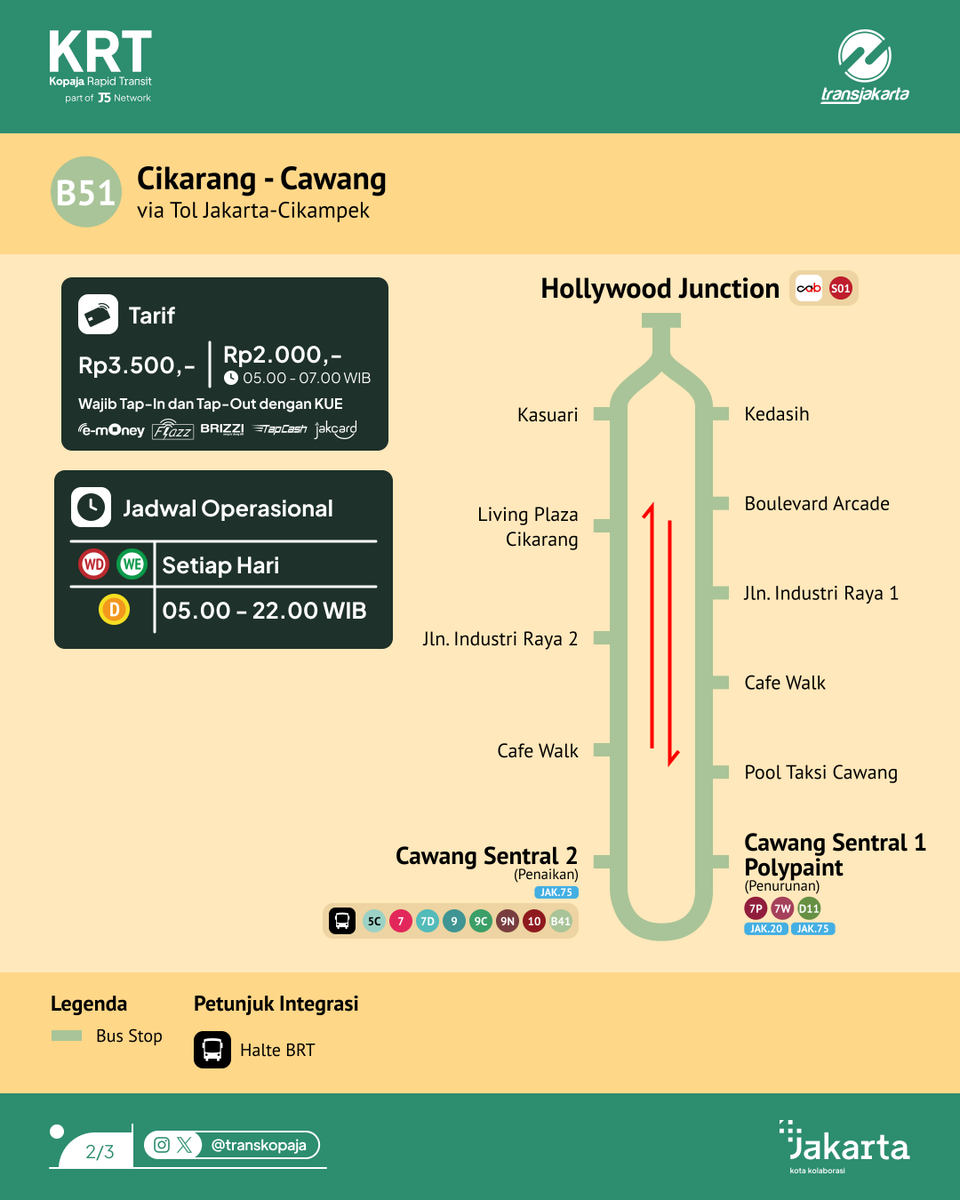 Kopaja Rapid Transit tweet media