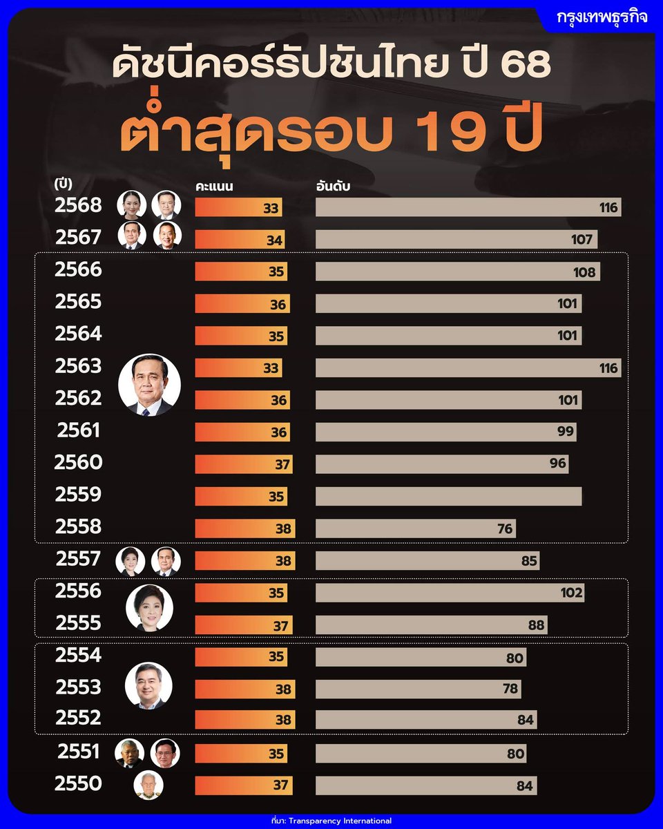 khunLook tweet media