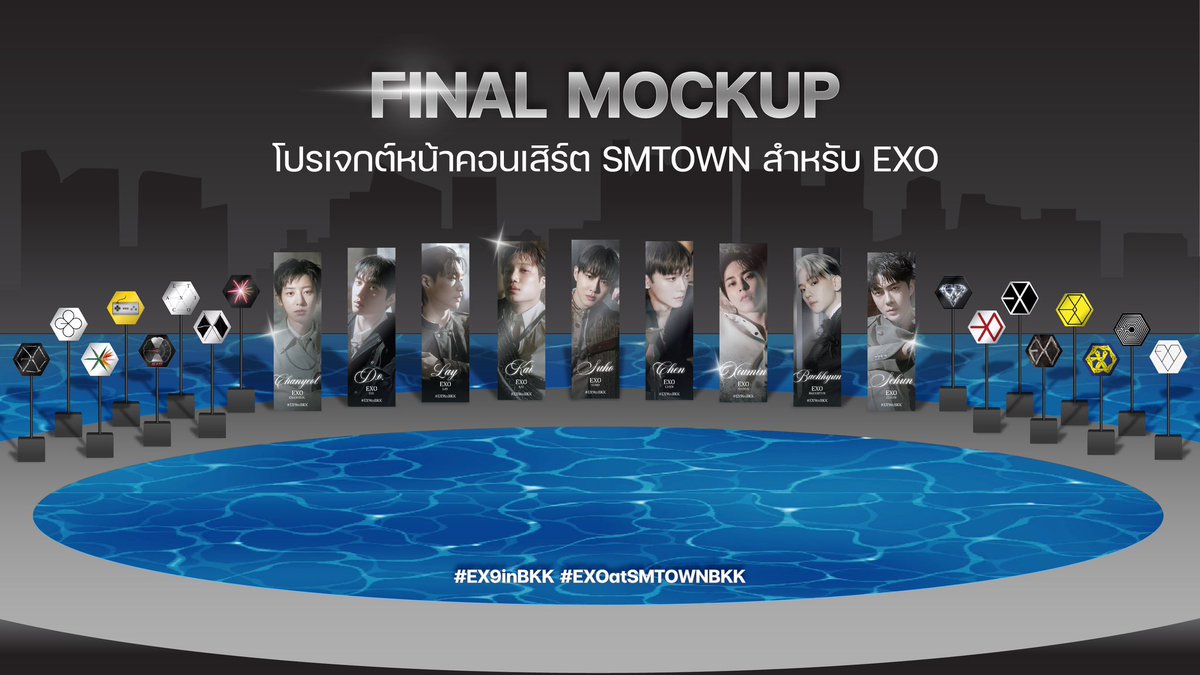 แล้วเรียงตามตำแหน่งยืนเลยด้วยซ้ำ ใครจะเป้นจะตายเชิญได้เลยน้า