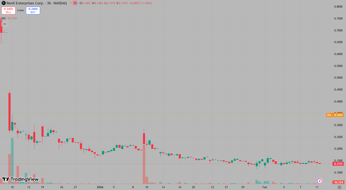 Joseph🔥 tweet media