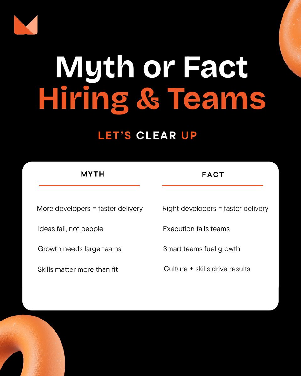 workfall's tweet photo. In modern teams, the right people, smart execution, and strong culture make all the difference.

#MythVsFact #HiringTruths #TeamBuilding #StartupLife #WorkCulture #SmartTeams #HiringReality #Workfall https://t.co/Y5MCFmwcQu