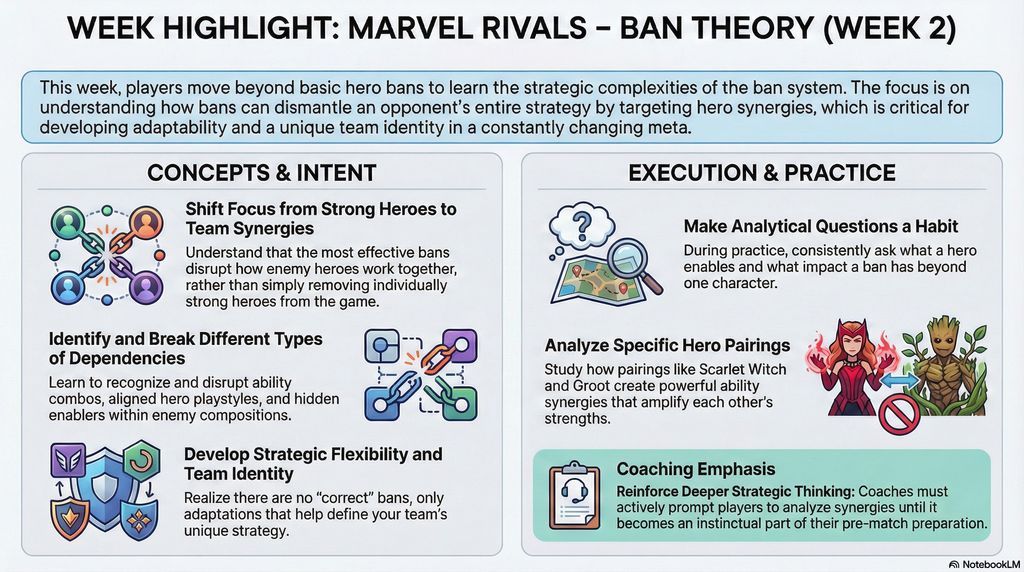 Youth Gaming Association tweet media