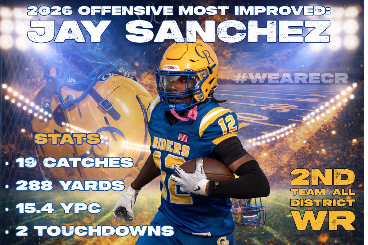 Caesar Rodney Riders Football tweet media