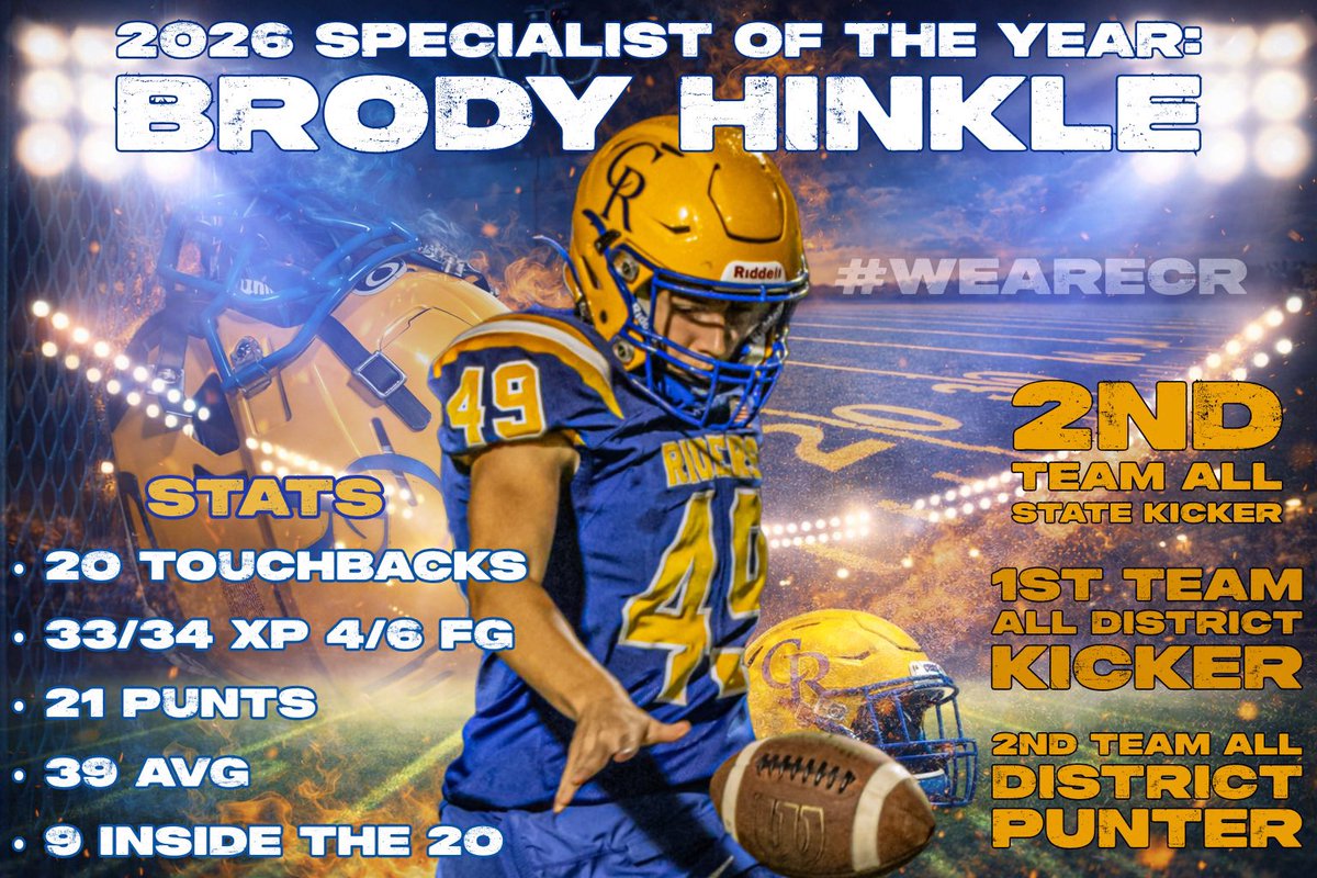 Caesar Rodney Riders Football tweet media