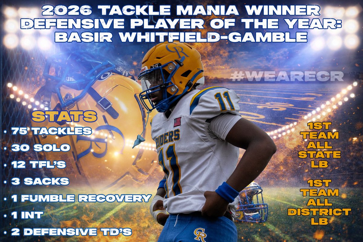 Caesar Rodney Riders Football tweet media