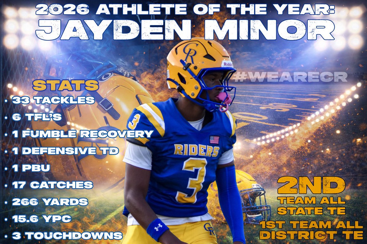 Caesar Rodney Riders Football tweet media