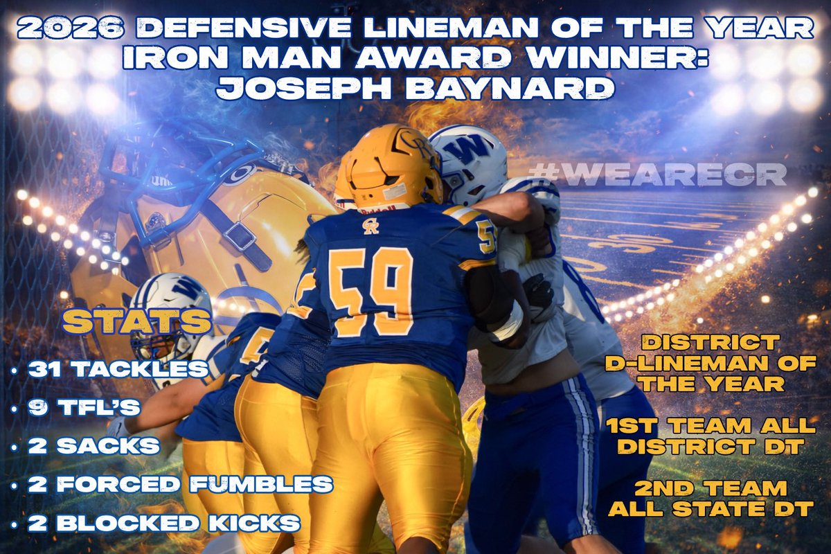 Caesar Rodney Riders Football tweet media