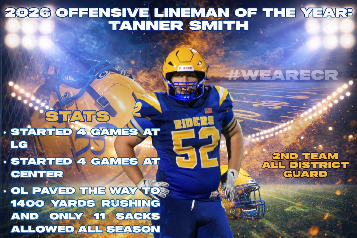 Caesar Rodney Riders Football tweet media