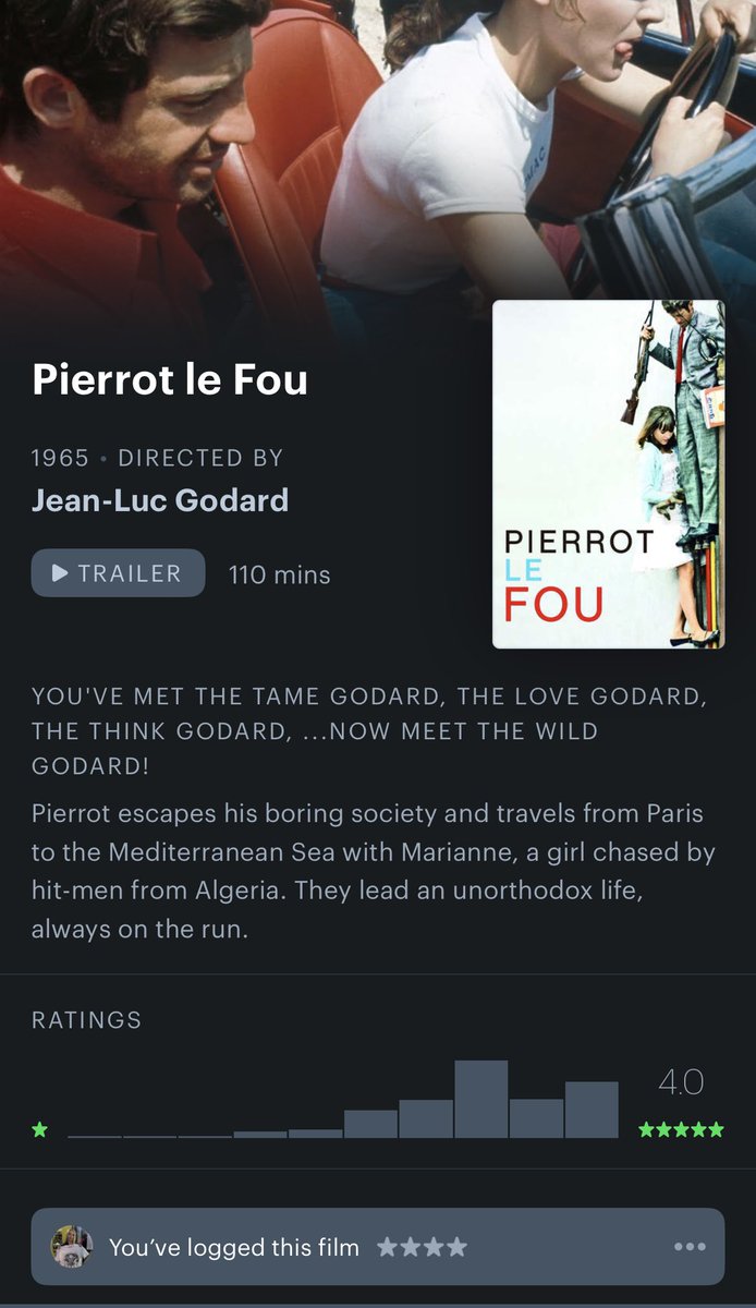 Jakqub's tweet photo. Pierrot le Fou is a film that makes me want to make art   and Anna Karina is the kind of girl that makes you wish you spoke a little French https://t.co/vqCnr1nvgq