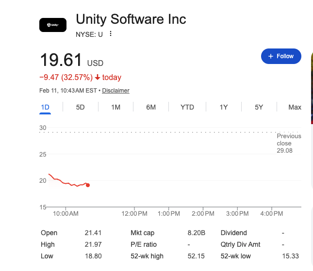**Clears throat** eheeemmm <a href="/ryancohen/">Ryan Cohen</a> if you are looking for a fire sale right now $U is flashing big and bright right now $GME