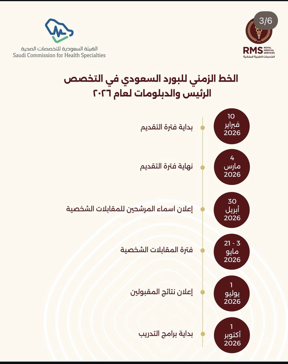 تقديم البورد السعودي لجراحة الوجه والفكين متاح الآن في مملكة البحرين 🇧🇭💀

🔗 رابط التقديم:
cpctmr.org

بالتوفيق للجميع يارب 🤍
