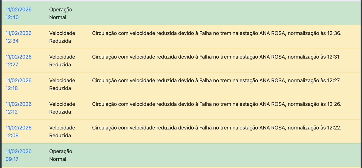 César de Tassis Filho tweet media