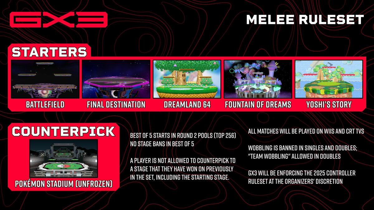 GENESIS X3 tweet media