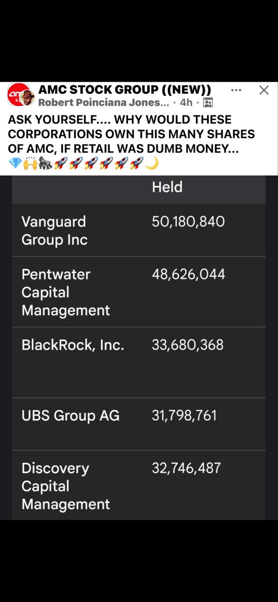 just remember, you are not wrong and you’re getting your shares cheaper than all of these dummies 😂😂😂😂