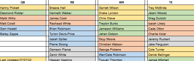 Rich - DynastyIsland 🏝 tweet media