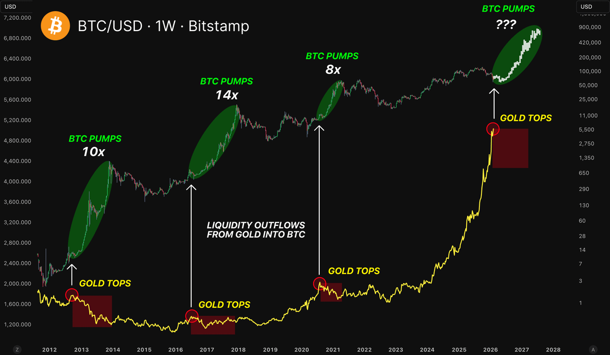 philarekt tweet media