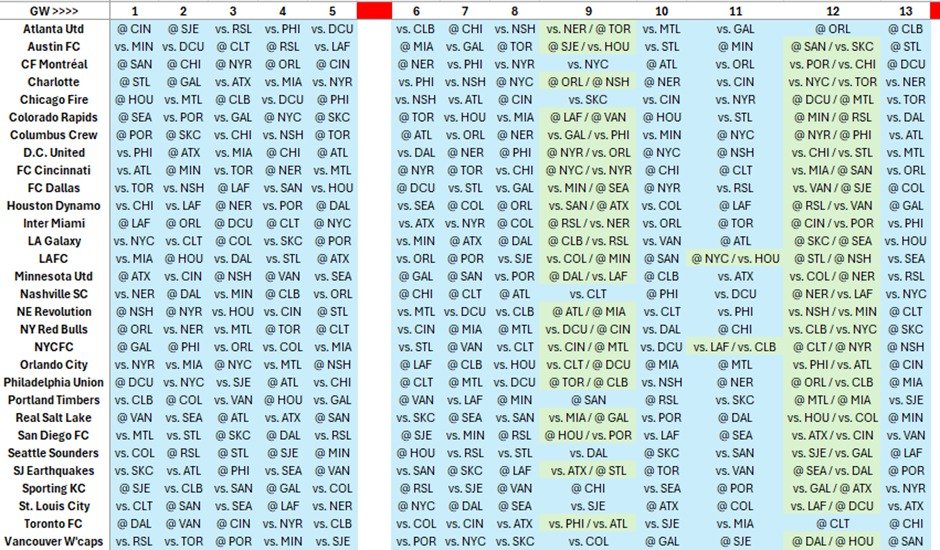 MotleyBarnets tweet media