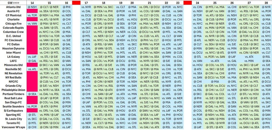 MotleyBarnets tweet media
