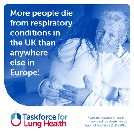 Taskforce For Lung Health tweet media