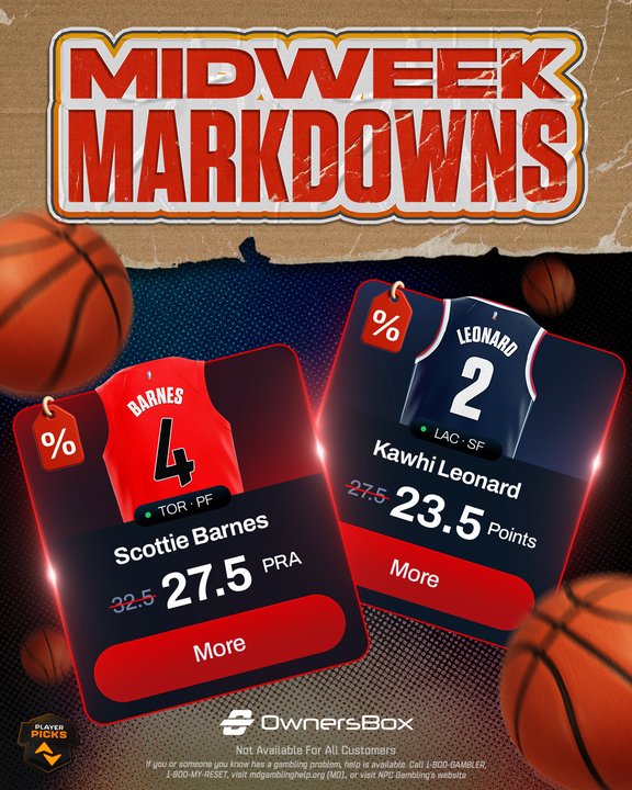 OwnersBox's tweet photo. MIDWEEK MARKDOWNS ARE BACK 🔥
We're coming off a 2-0 performance last week and just dropped a pair of NBA discounts for tonight's games 🏷️
Available NOW on OwnersBox! https://t.co/B7gcPUeAn6