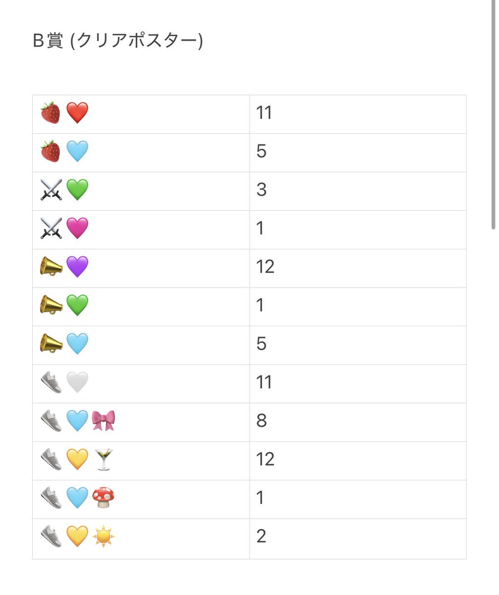 あお@お取引 tweet media