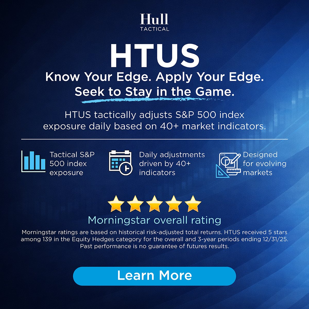 Hull Tactical tweet media