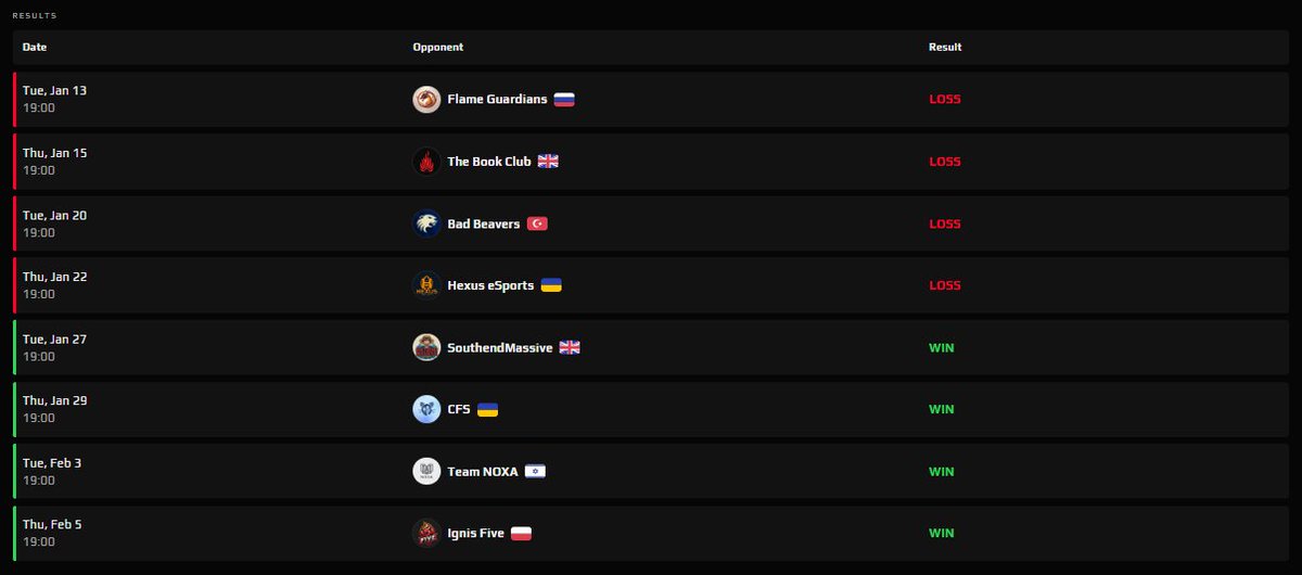 Tropix 🌴 tweet media