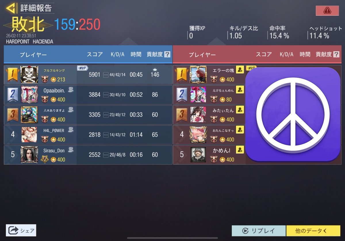 チームちゅぴちゃぱ tweet media