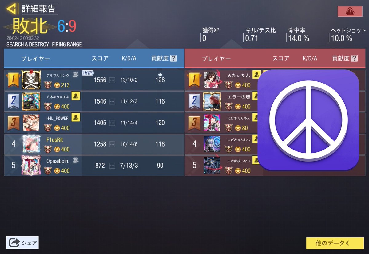 チームちゅぴちゃぱ tweet media