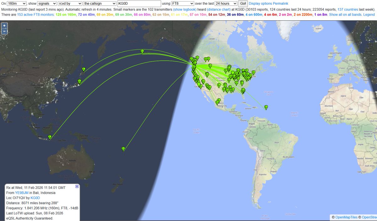 Dave Fisher - KG0D tweet media