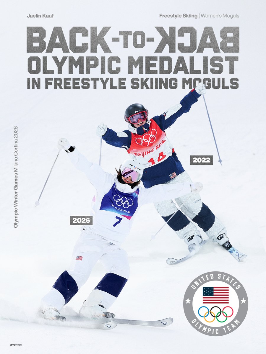 Team USA tweet media